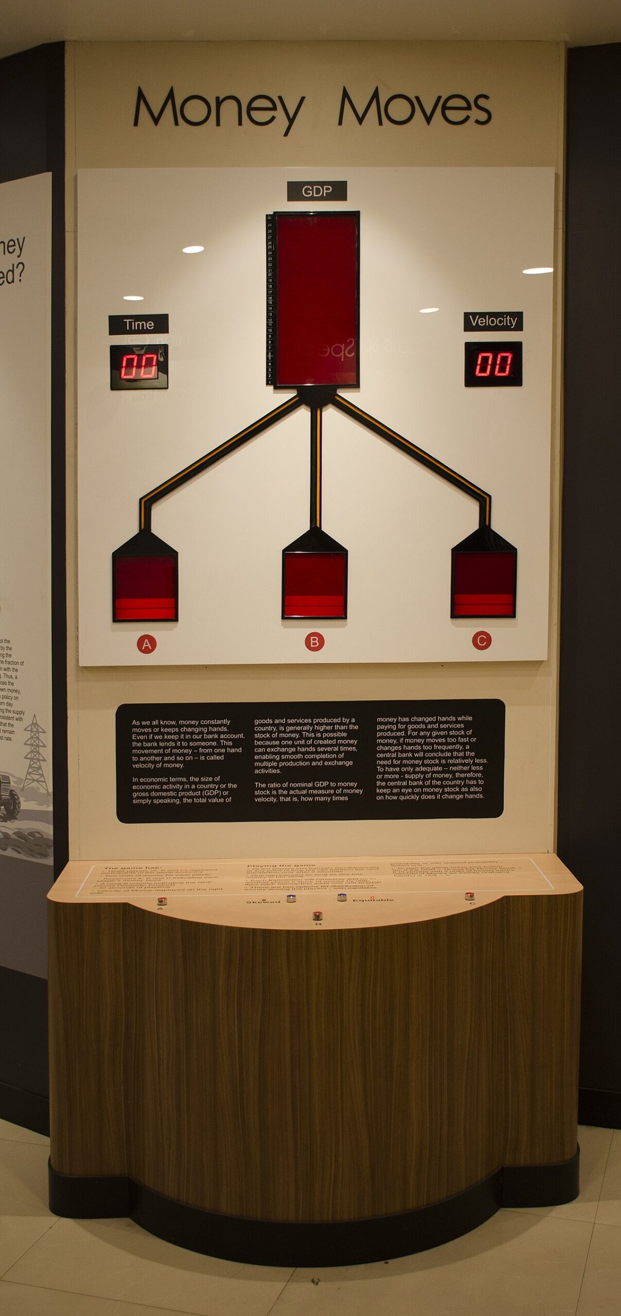 Exhibit No. 3.14 - Money Moves - History of Money - RBI Museum Kolkata